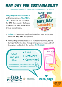 Promotional poster for May Day for Sustainability