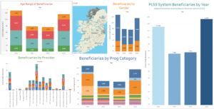 Images of data